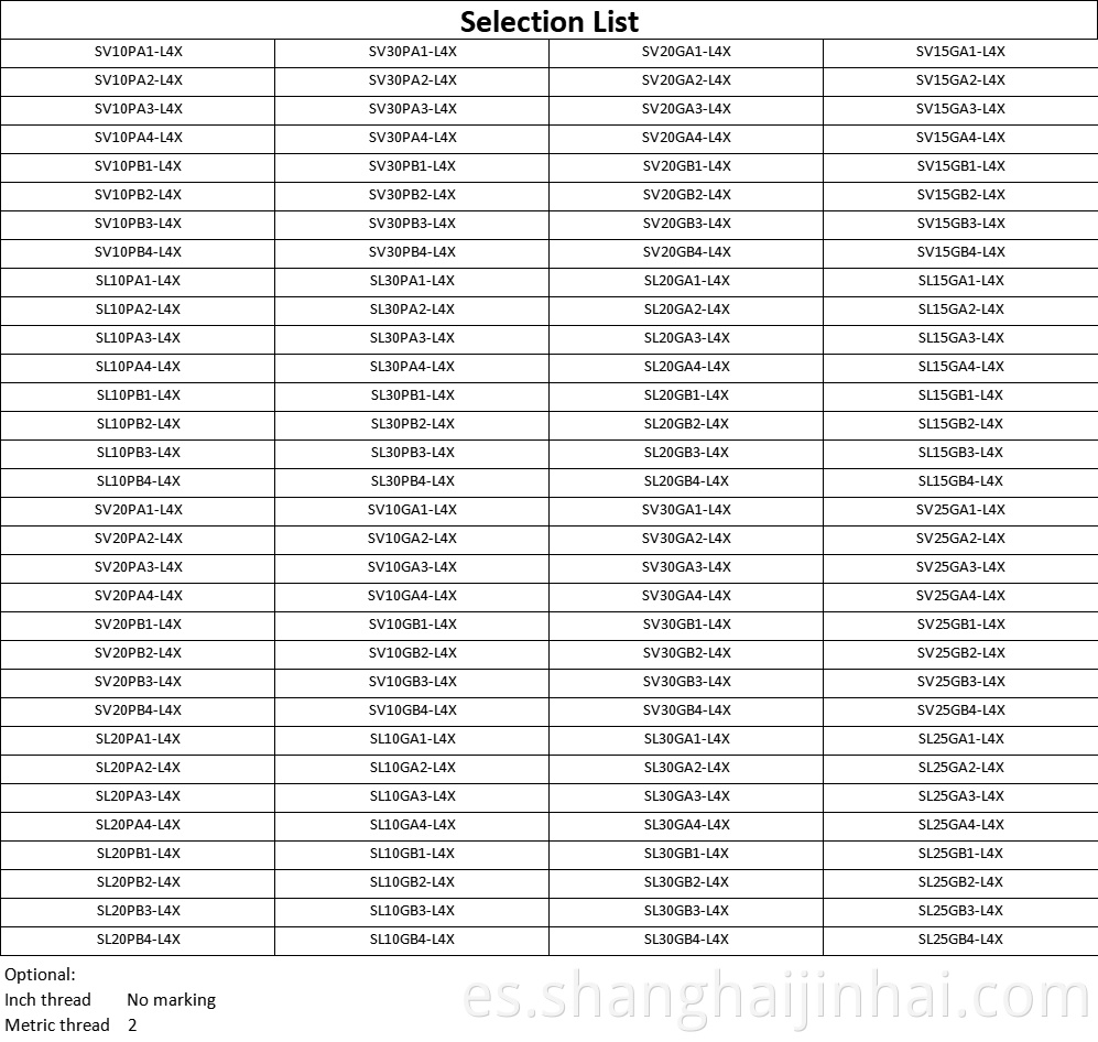 Selection List